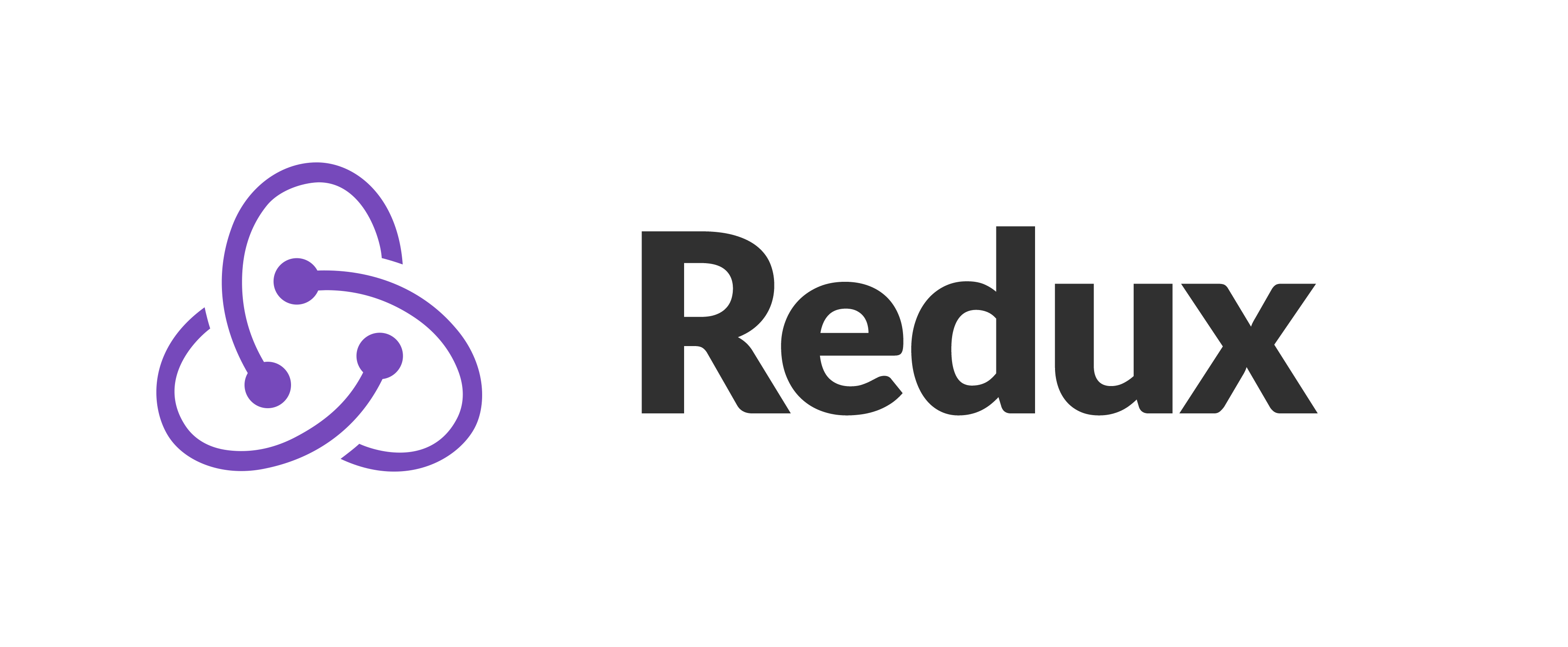 Understanding the relationship between react, redux and react-redux